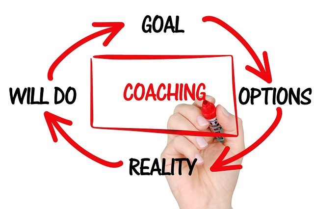 coaching-okr